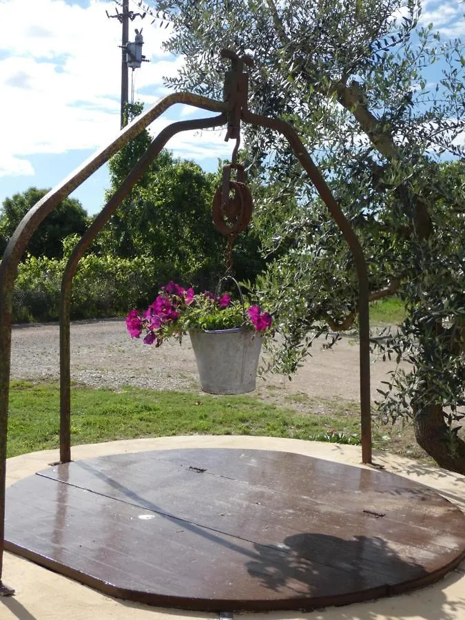 Bauernhof Agriturismo Il Fontanile Valeggio sul Mincio